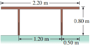 Problem 14.